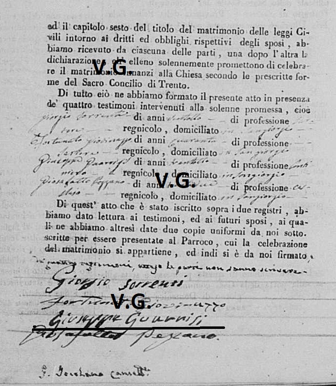 Nei documenti del 1849 Giuseppe cambia la firma invece di Guarrese si firma Guarrisi.
